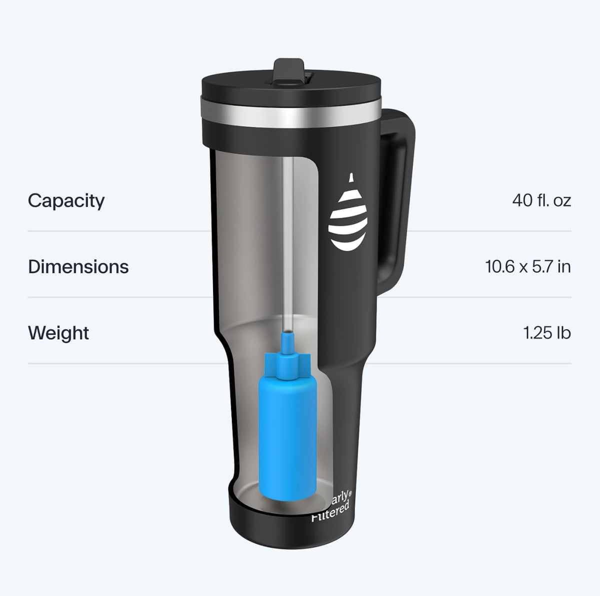 Clearly Filtered Water Bottle | Removes 200+ Contaminants, Double-Wall Insulated Stainless Steel, BPA/BPS Free, Phthalate Free, Filters Flouride Lead Chlorine (40oz, Mint)