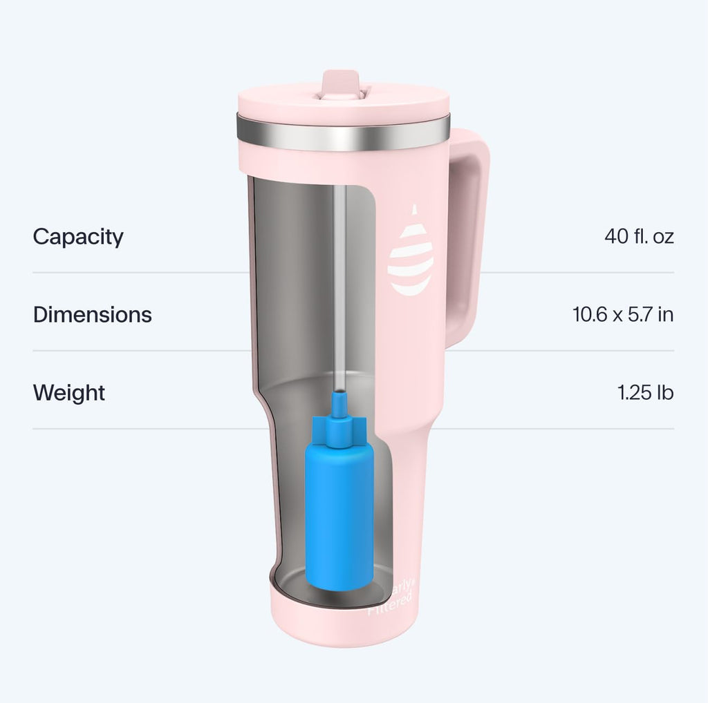 Clearly Filtered Water Bottle | Removes 200+ Contaminants, Double-Wall Insulated Stainless Steel, BPA/BPS Free, Phthalate Free, Filters Flouride Lead Chlorine (40oz, Mint)