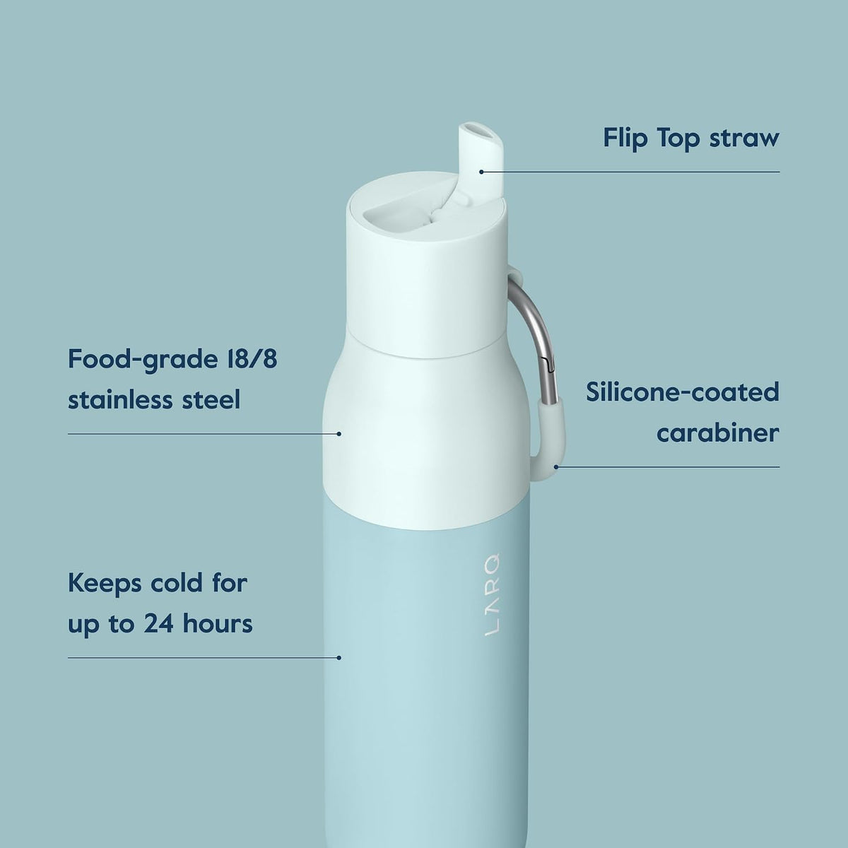 Flippin' Good Gift Set - 3x LARQ Bottles Flip Top 25oz - Insulated Stainless Steel Water Bottles With Straw | Thermos, BPA Free | Keep Drinks Cold for 24 Hour