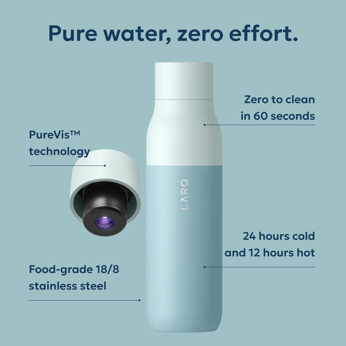 LARQ PureVis Smart Self-Cleaning UV Insulated Stainless Steel Water Bottle