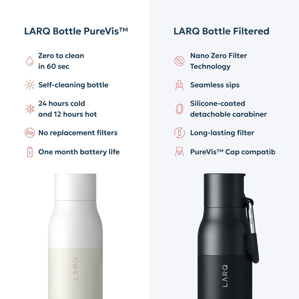 LARQ PureVis Smart Self-Cleaning UV Insulated Stainless Steel Water Bottle