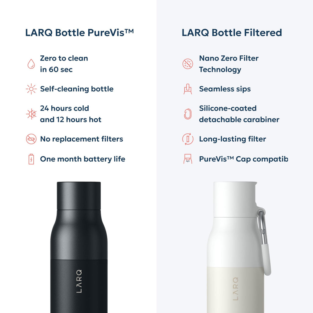 LARQ PureVis Smart Self-Cleaning UV Insulated Stainless Steel Water Bottle