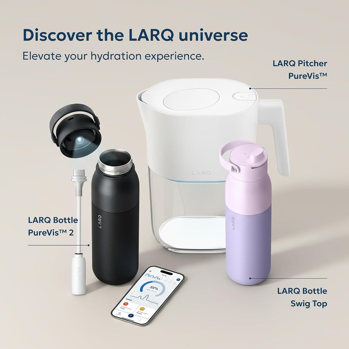LARQ Twice as Nice Set Bottle Swig Top 34oz - Insulated Stainless Steel Water Bottle With Built-In Silicone Handle, Eucalyptus Green & Luberon Lavender