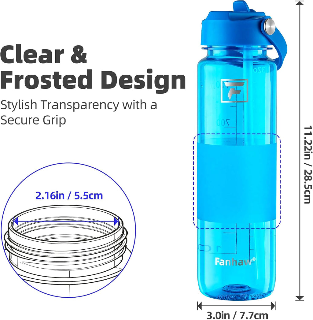 Fanhaw 32 oz Clear Water Bottle with Straw Lid - Tritan, BPA-Free, Lightweight, Wide Mouth, Leak-Proof, Perfect for Gym, Travel, School, Office, and Sports (Classic Blue)