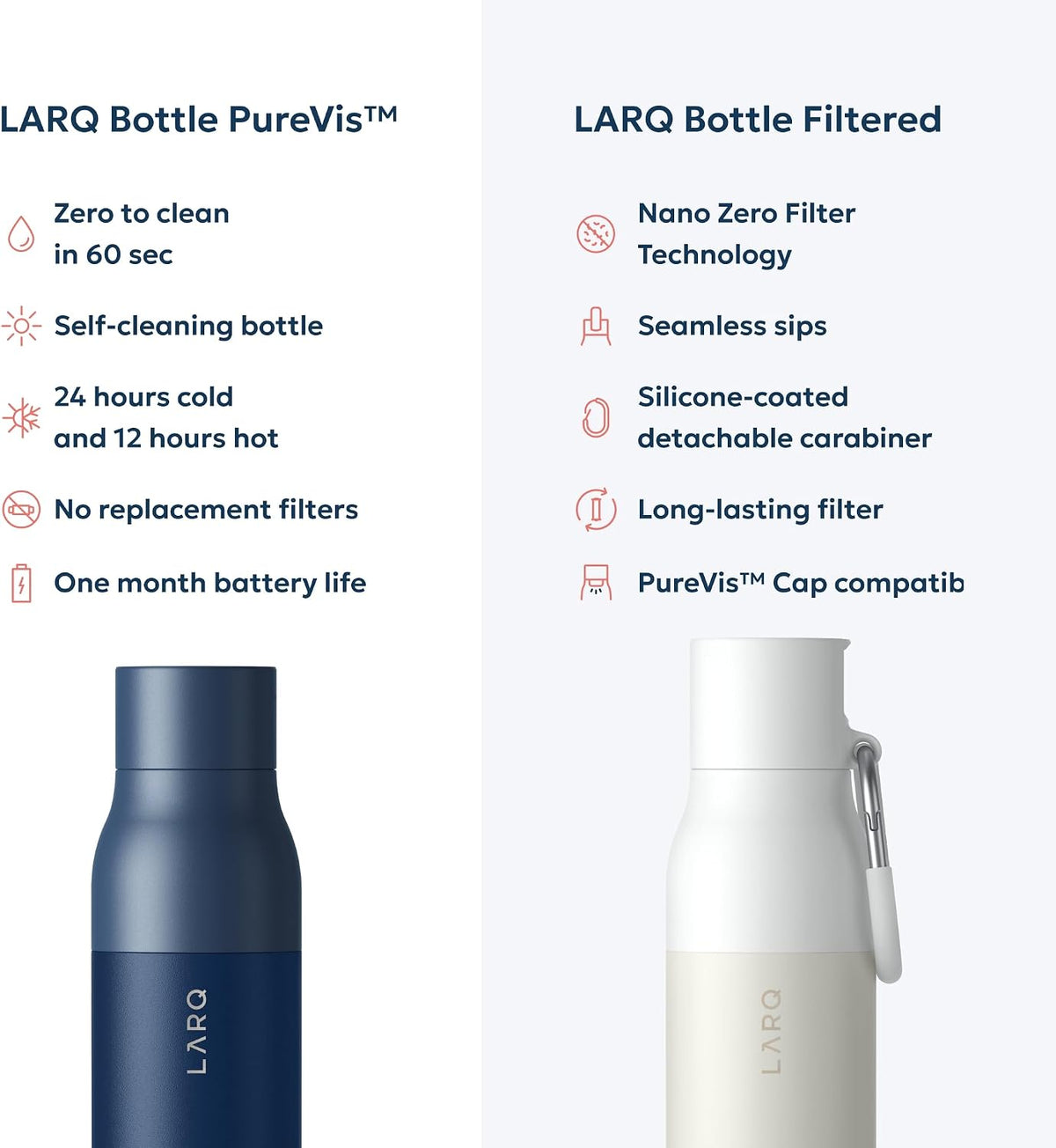 LARQ PureVis Smart Self-Cleaning UV Insulated Stainless Steel Water Bottle