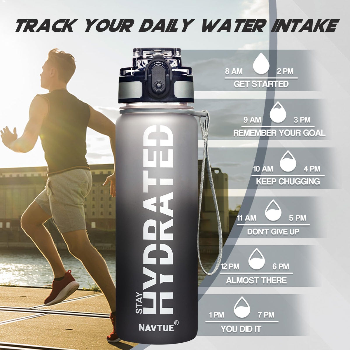 Water Bottle 32 oz Motivational Time Marker Tritan Bottle